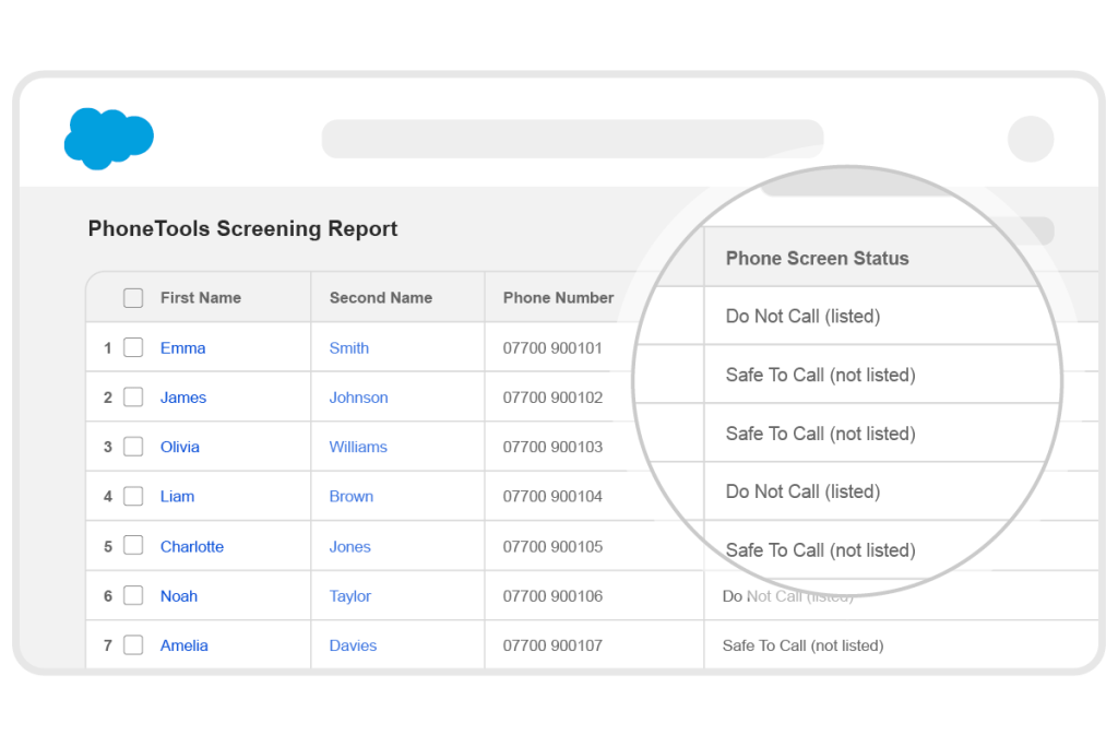 report within Salesforce that shows the screening status of a list of phone numbers